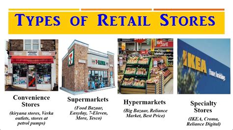 Stores Info .